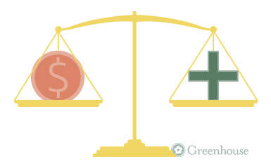 cost vs benefits