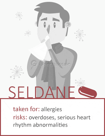 seldane effects