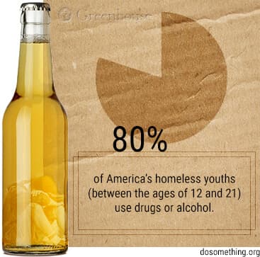 runaways and alcohol use