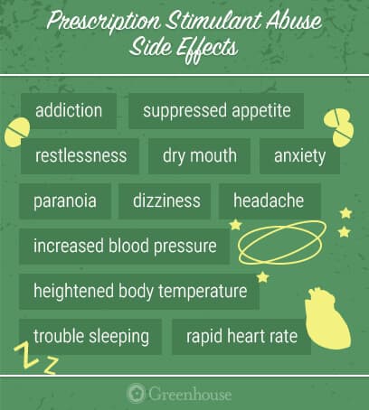 prescription drug side effects
