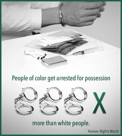 posession and arrests