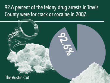 travis county drug arrests