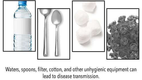 diseases and transmission