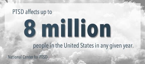 ptsd in the us