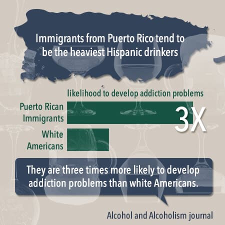 puerto ricans and drinking