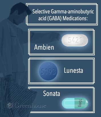 sleeping disorder medication